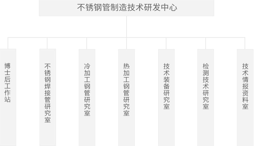 抖圈(中国)为du而生