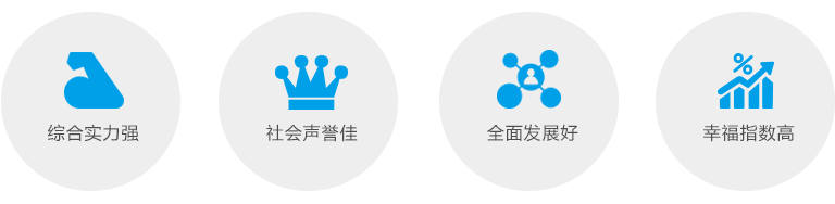 抖圈(中国)为du而生