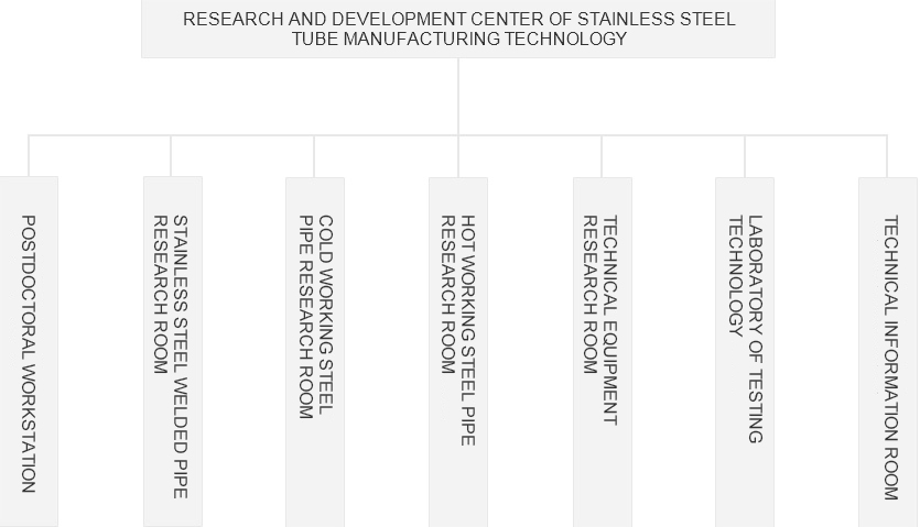 抖圈(中国)为du而生