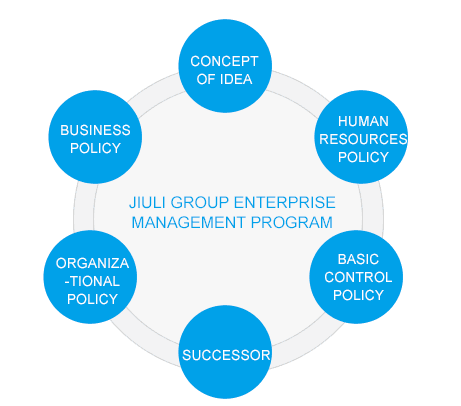 抖圈(中国)为du而生