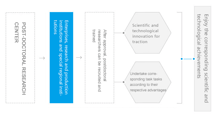 抖圈(中国)为du而生