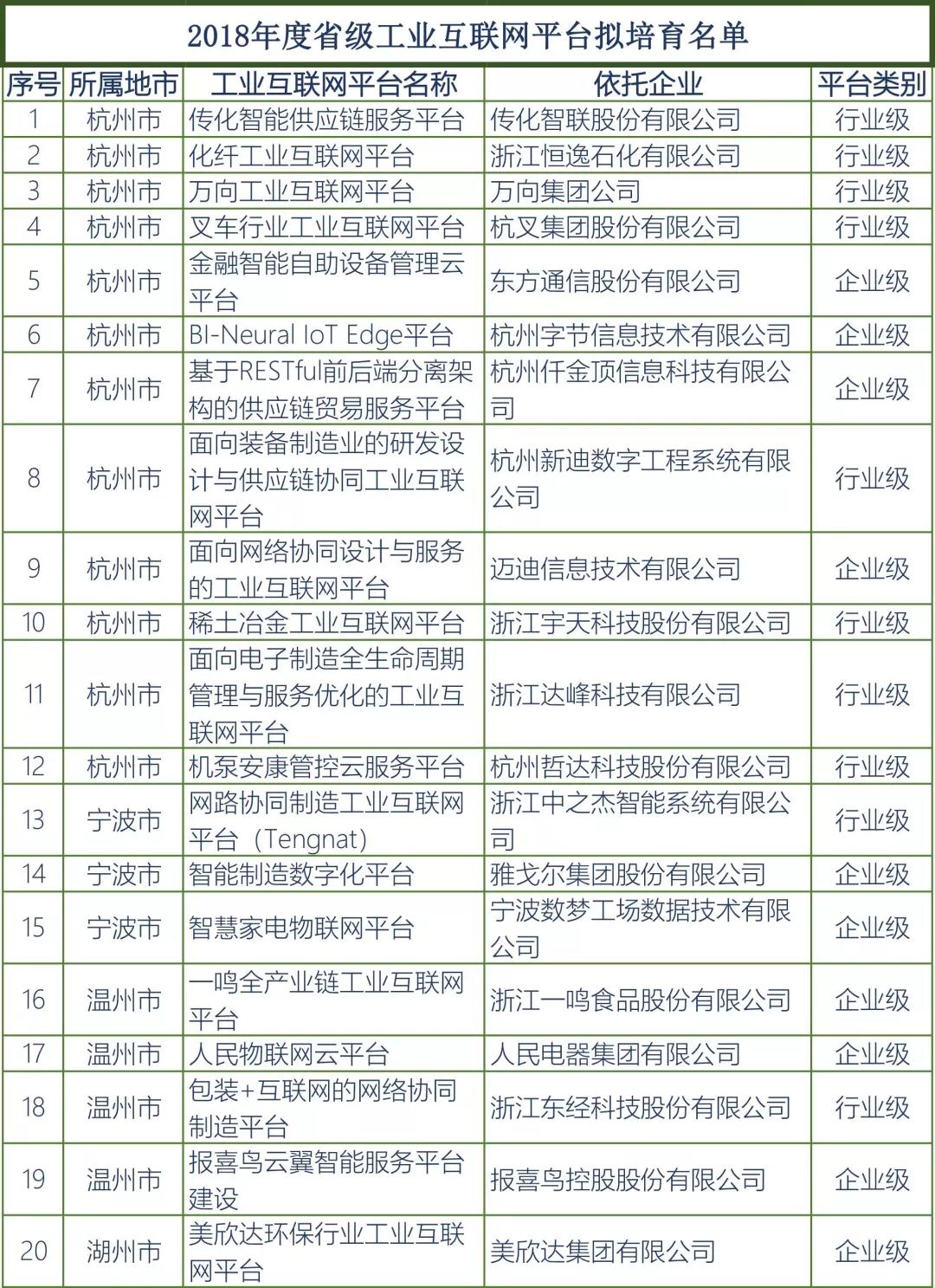 抖圈(中国)为du而生