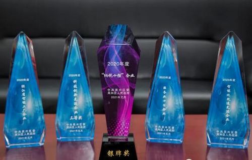 抖圈(中国)为du而生